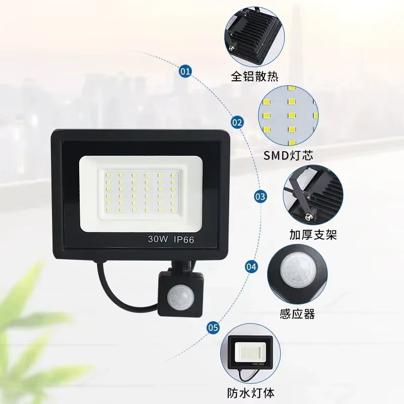 Adiodo LED-Flutlicht mit PIR-Bewegungsmelder, wasserdichte Außenwandleuchte IP66, modern und rechteckig, Schwarz - Bild 5