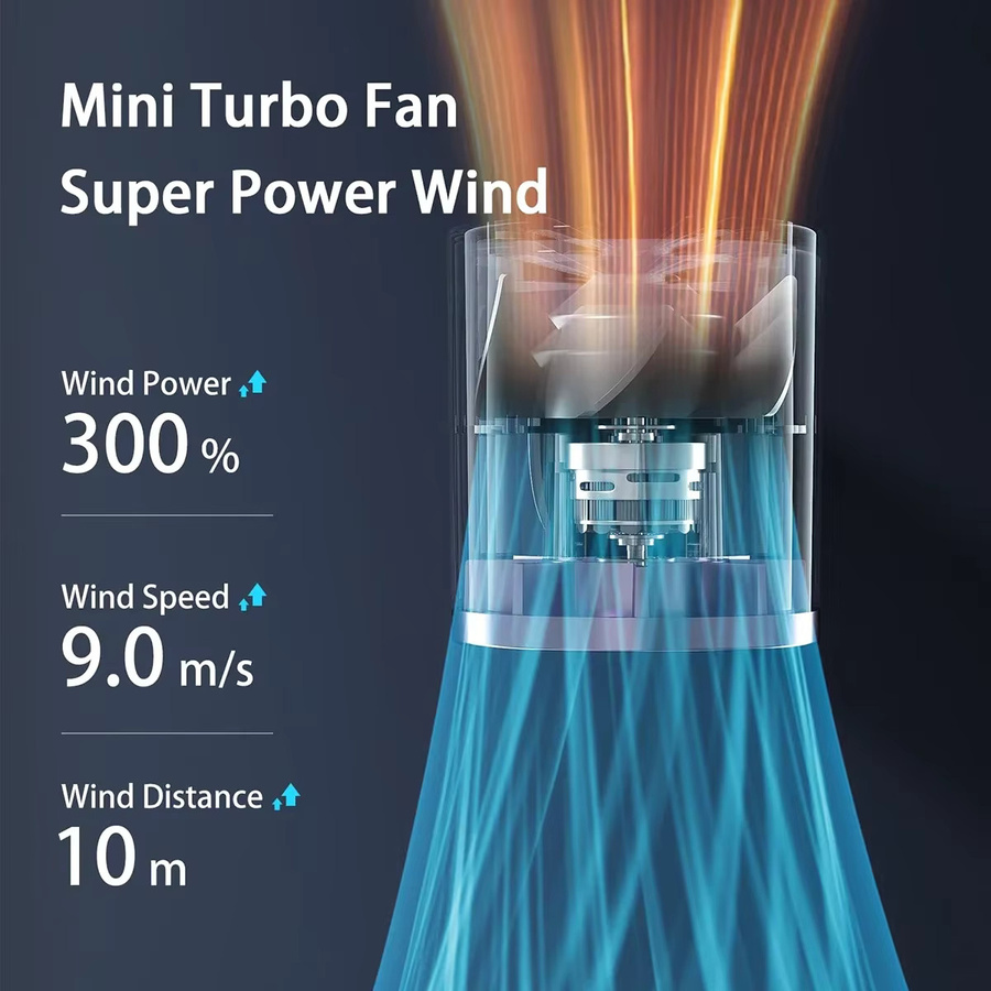 Golden Sunday Tragbarer Mini-USB-Handturbo-Ventilator in Grau mit 5 Stufen und 1-100 Geschwindigkeiten, Wiederaufladbar - Bild 3
