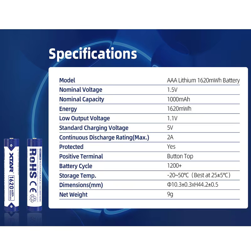 XTAR AAA Lithium-Batterie 1,5V mit 1000mAh Kapazität in Blau - Bild 4
