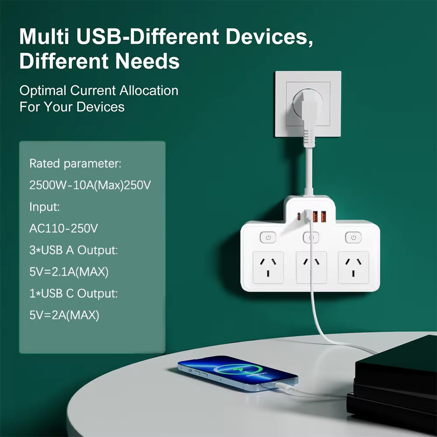 Lehotpia Steckdosenleiste mit USB-C Ports und unabhängigen Schaltern in Weiß zur Wandmontage mit Netzwerkfilter - Bild 1