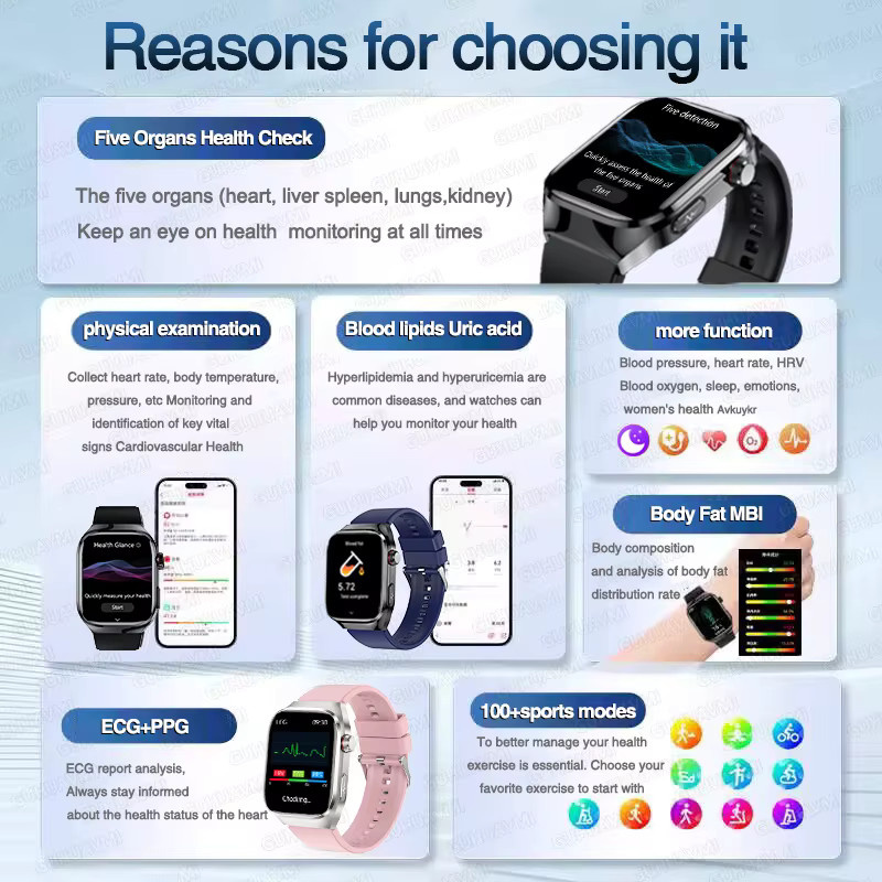 GUHUAVMI EKG Smartwatch in Schwarz mit Gesundheitsdiagnose, Blutdruck-, Blutsauerstoff- und Temperaturüberwachung sowie Bluetooth-Anrufen und Wasserdichtigkeit - Bild 2