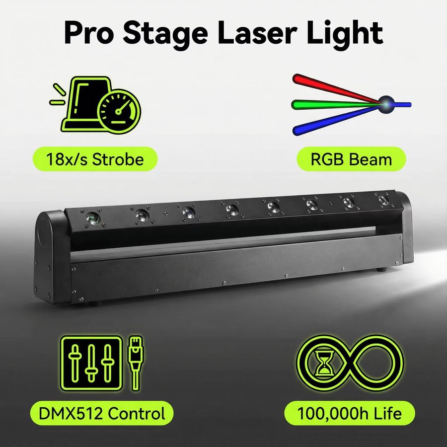 HYULIGHTS 8-Augen Laserstrahllicht Moving Head mit DMX512 RGB-Farbe in Schwarz, 120W Lasershow für DJ, Party und Nachtclub - Bild 3