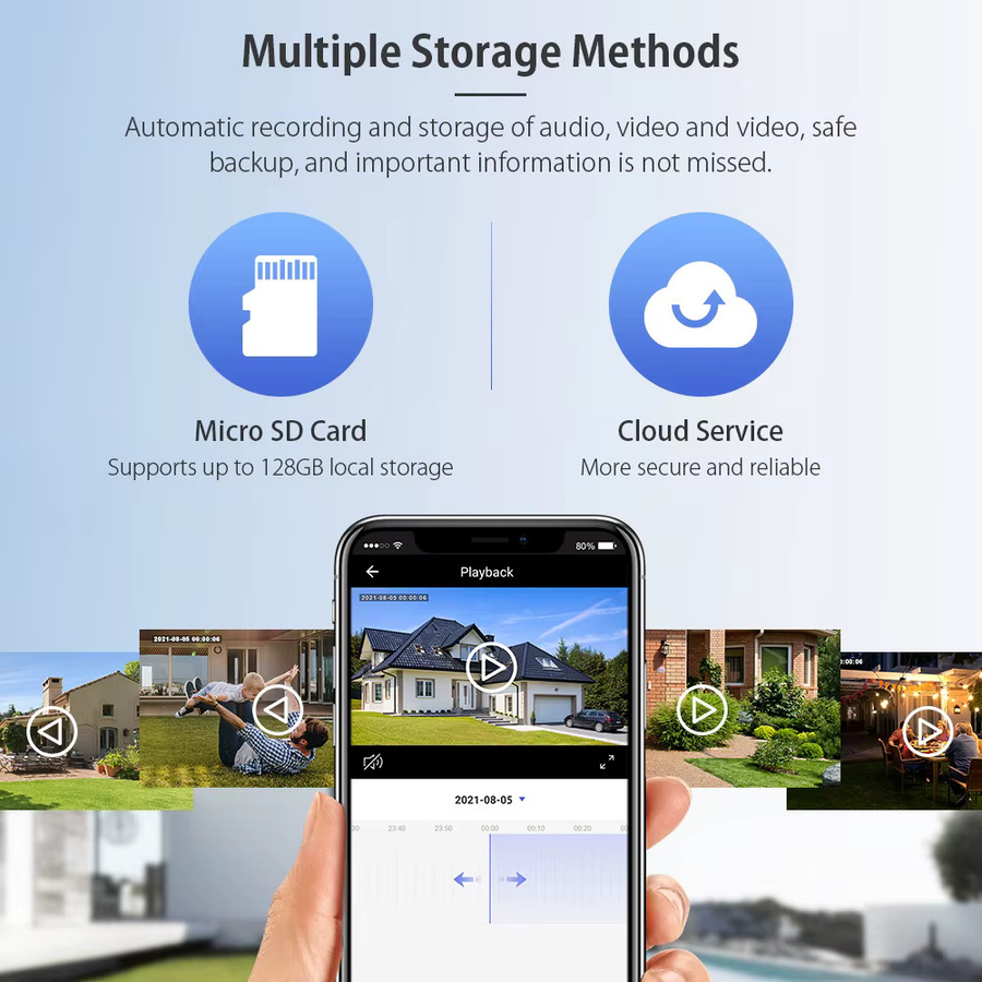 INQMEGA 5MP Smart Cloud PTZ IP Kamera mit Nachtsicht und Foodlight, Wifi Outdoor Überwachungskamera in Weiß - Bild 4