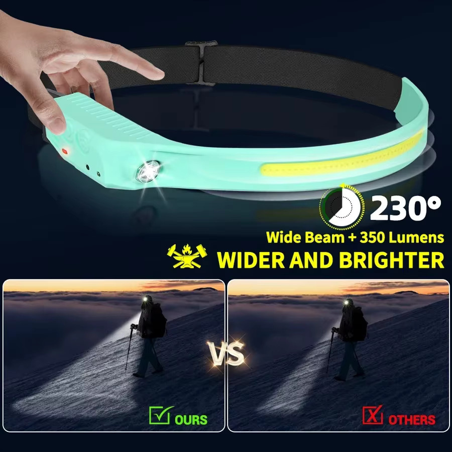 XIWANGFIRE Wiederaufladbare LED-Stirnlampe mit Bewegungssensor und COB-Scheinwerfer, IPX4 wasserdicht, ideal für Camping und Angeln - Bild 4