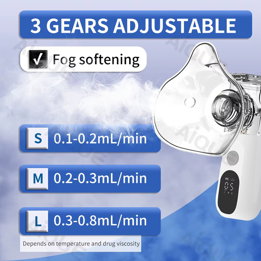 JUSTLANG Wiederaufladbarer Ultraschall-Inhalator mit LED-Display, Geräuschloser medizinischer Vernebler für Erwachsene und Kinder, Weiß - Bild 2