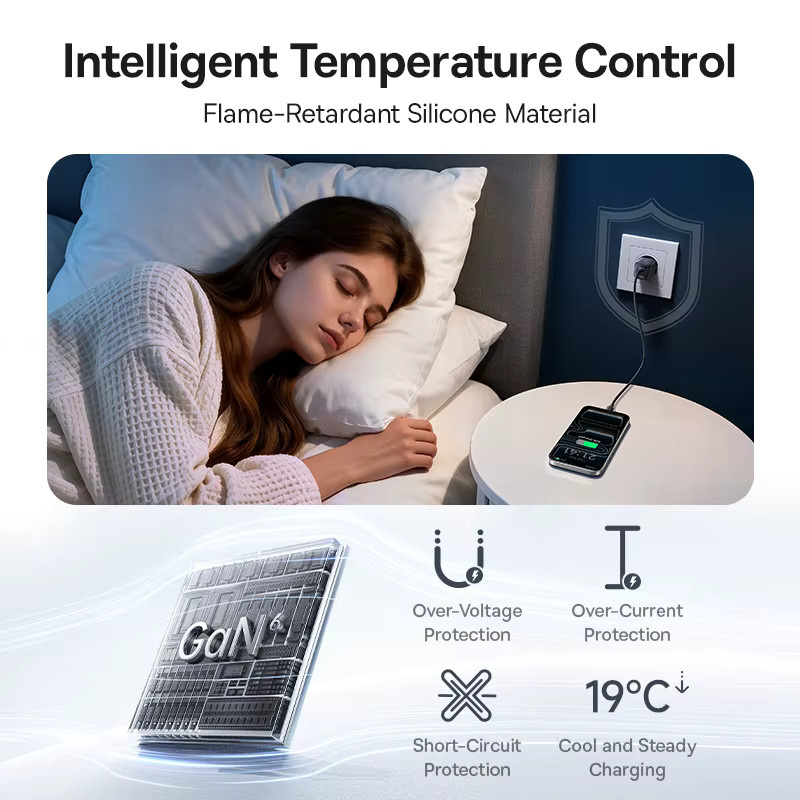 Baseus 30W USB-C GaN-Schnellladegerät mit PD3.0, QC3.0 und PPS in Schwarz - Bild 3
