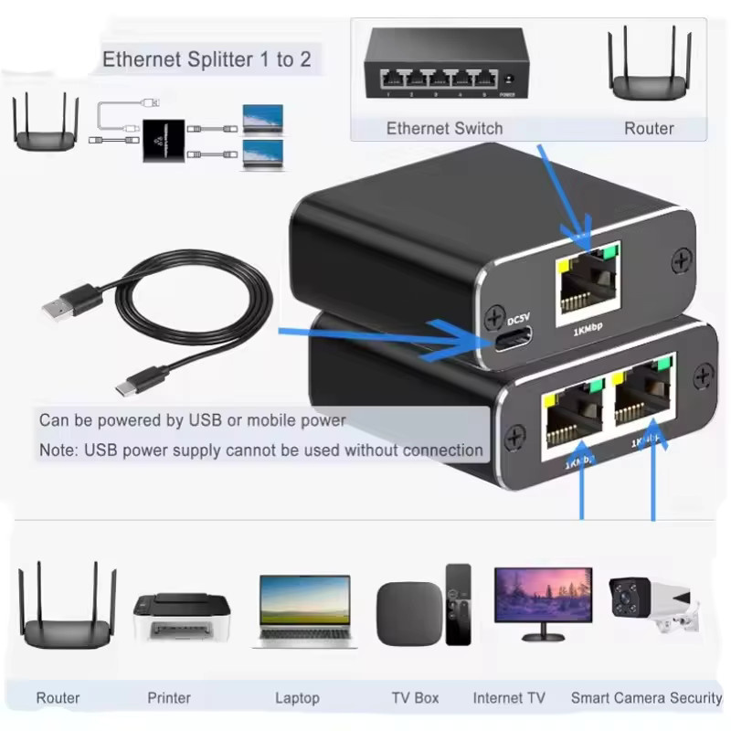 OUIO Gigabit 1000Mbps Ethernet Netzwerk Splitter 1 auf 2 LAN Adapter in Schwarz - Bild 3