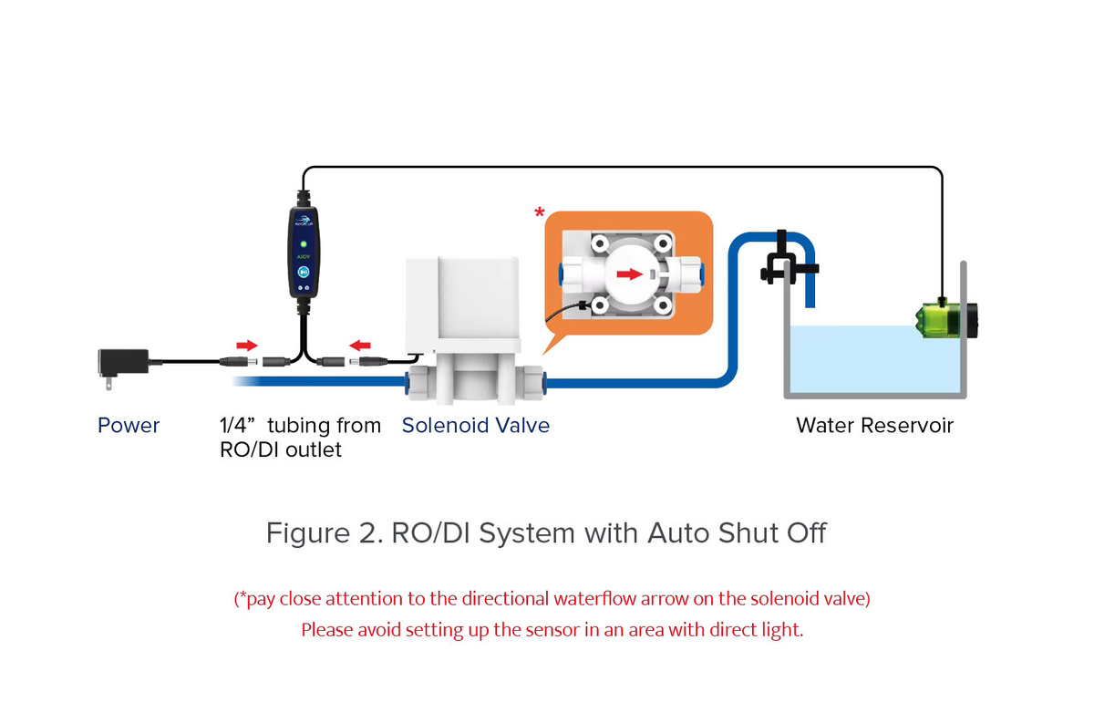 AUTOAQUA Smart ASOV-200V Aquarium Wasserspender RO-Maschine mit intelligentem Ati-Überlauf und Hochwasserschutz - Bild 3