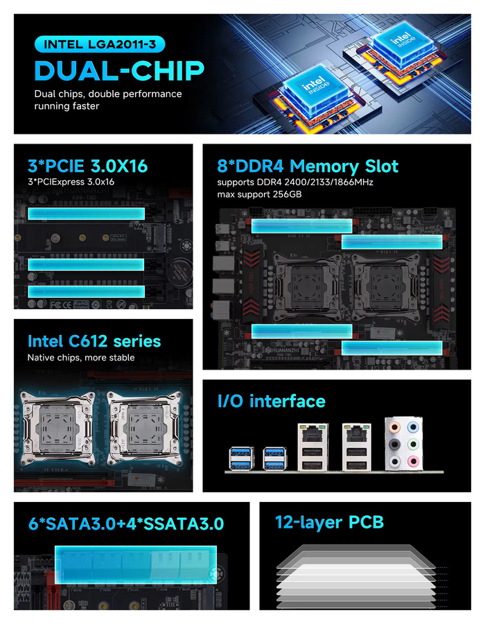 HUANANZHI X99-T8D+ TPM 2.0 Dual-Prozessor Motherboard LGA 2011-3 DDR3 E-ATX in Schwarz - Bild 2