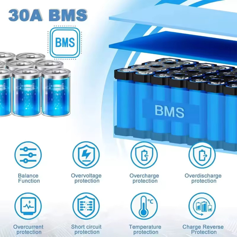 SUYIJIA Lithium-Akku 13S5P 48V 20000mAh mit BMS für Kugoo M4 M4Pro Max Elektroroller - Bild 2