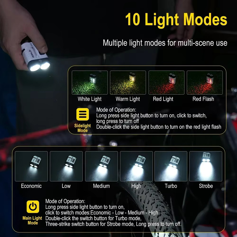 BORUiT U6 SST20 LED EDC Taschenlampe mit 1600LM, dimmbar, wiederaufladbar via Typ-C, mit Magnet und Schlüsselanhänger, Farbe: Weiß - Bild 2