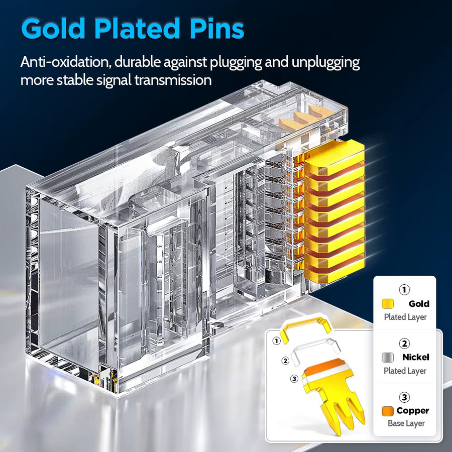 AMPCOM RJ45 Modularstecker Pass-Thru-CAT6 UTP 8P8C Ethernet-Stecker transparent - Bild 5