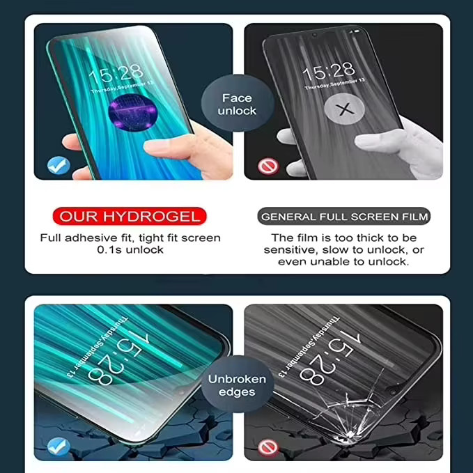 4er-Pack Hydrogel-Displayschutzfolien für Xiaomi Redmi Note 13 Pro 5G, 12 Pro 5G, 11s, 10 5G, 9, 9s, 10T und 13C, transparente Vollabdeckung - Bild 4