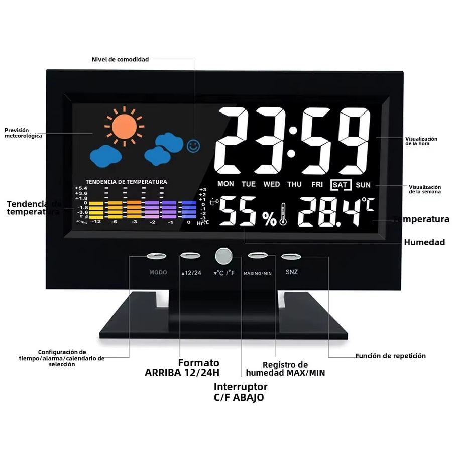 NOCCLILI Digitaler elektronischer Wecker mit Wetterstation und Sprachsteuerung in Schwarz mit Temperatur- und Luftfeuchtigkeitsanzeige - Bild 2