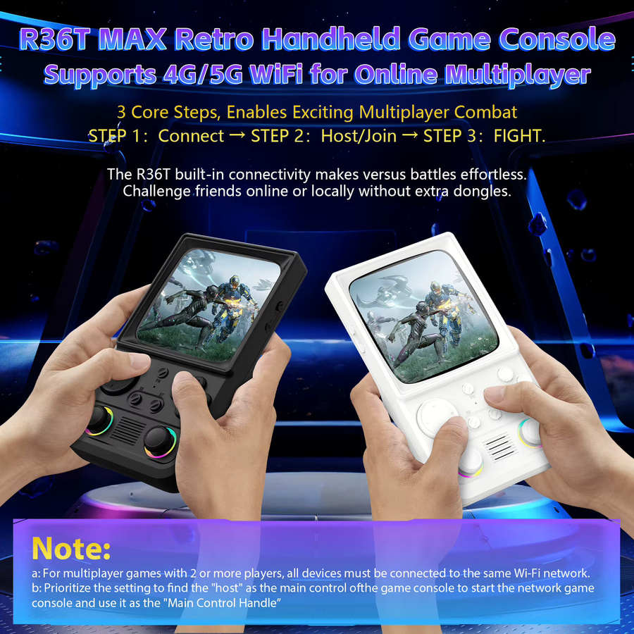 AISLPC RG45 MAX Retro Handheld-Spielkonsole mit 4,0 Zoll IPS-Bildschirm, 64GB/128GB Speicher und EmuEMEC-System, Tragbarer Taschen-Spieler mit Wi-Fi, Schwarz/Weiß - Bild 5