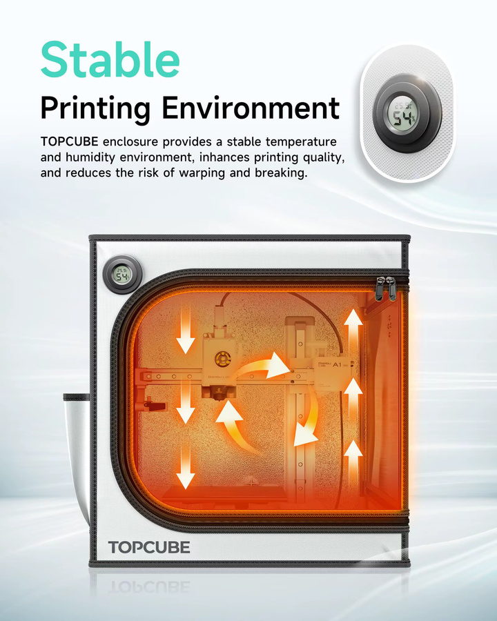 Yoopai 3D-Drucker Gehäuse für Bambu Lab A1 Mini mit LED-Licht zur Temperaturkontrolle, H x B x T: 55 x 46 x 46 cm - Bild 2