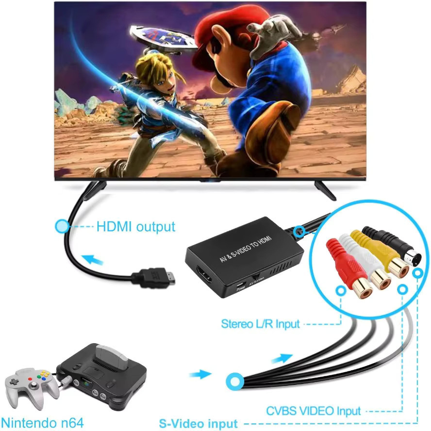 LccKaa S-Video und AV zu HDMI Konverter in Schwarz, RCA zu HDMI Adapter mit Unterstützung für 1080P und 720P, kompatibel mit PC, Laptop, Xbox, PS3 und DVD Player - Bild 3