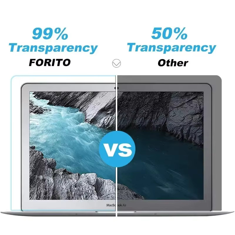 OUYUANSU Notebook-Bildschirmschutzfolie transparent für 13,6 bis 15,6 Zoll Displays mit 16:9 Verhältnis - Bild 3