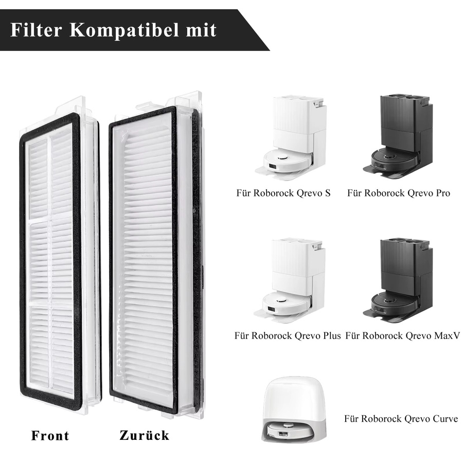 Roborock HEPA-Filter in Weiß für Q Revo Pro, Q Revo S, Q Revo Maxv und Q Revo Plus Roboterstaubsauger Ersatzfilter - Bild 2