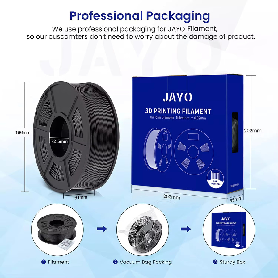 JAYO 3D-Druckerfilament 1,75 mm PETG PLA PLA PLUS 5,5 kg - Bild 4