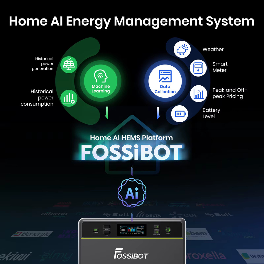 FOSSiBOT FBP1200 Tragbare Powerstation mit 1958Wh Kapazität, 2000W Leistung und LiFePO4 Batterie in Grau - Bild 7