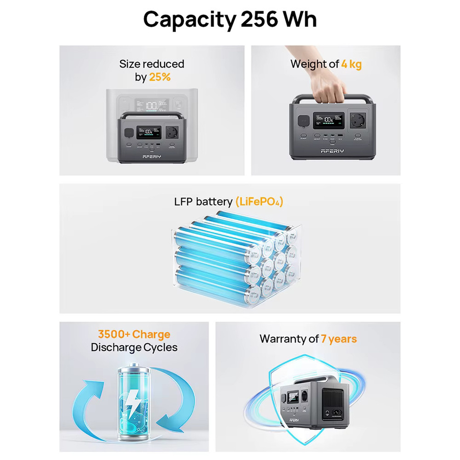 AFERIY Tragbares Kraftwerk mit 400 W und 256 Wh, LiFePO4 Solargenerator mit 5 Ausgängen in Grau - Bild 3