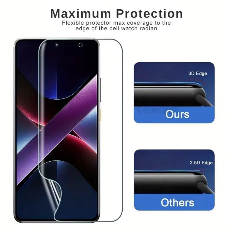 Xiaomi Hydrogel Display Schutzfolie Transparent für Poco X5 Pro F5 5G X5 5G M6 Poco C65 X6 Pro F6 HD Vollabdeckung - Bild 2