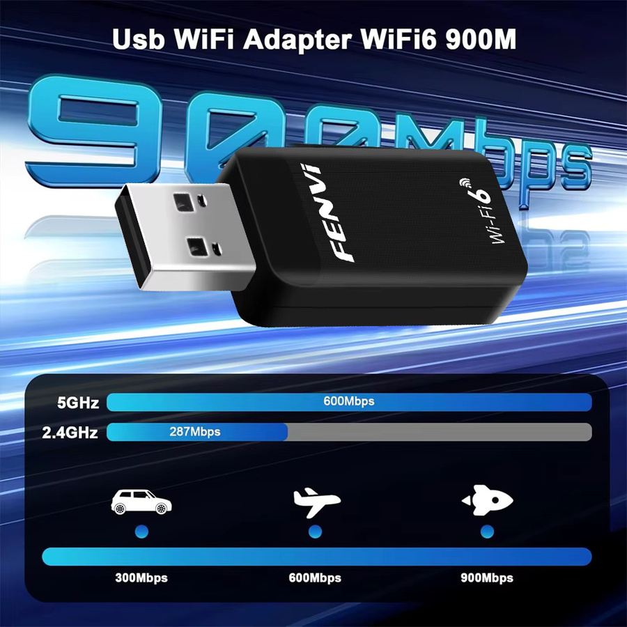 Fenvi AX900 USB-Adapter mit Bluetooth 5.4 und WiFi 6 Dual-Band Netzwerkkarte in Schwarz - Bild 2