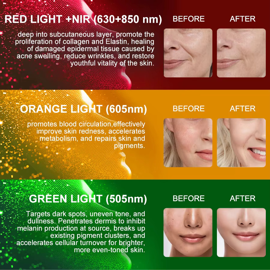 Vancostar LED-Gesichtsmaske mit Rotlichttherapie für das Gesicht - Bild 2