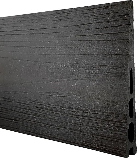GartenLand WPC Zaun Set Schwedenprofil in Anthrazit mit Holzstruktur, Breite: 20 cm - Bild 1