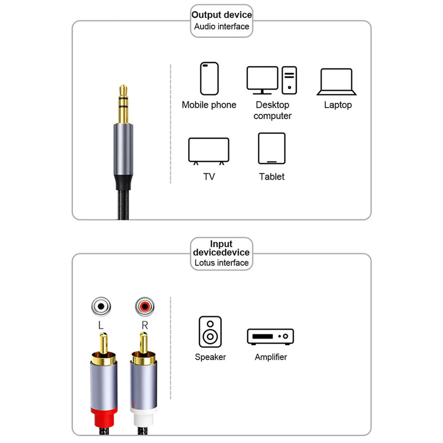 Byscoon RCA Audio Splitter Kabel von 3,5mm Klinke auf 2RCA in Schwarz für Computer, Lautsprecher, Verstärker und Home Theater - Bild 3