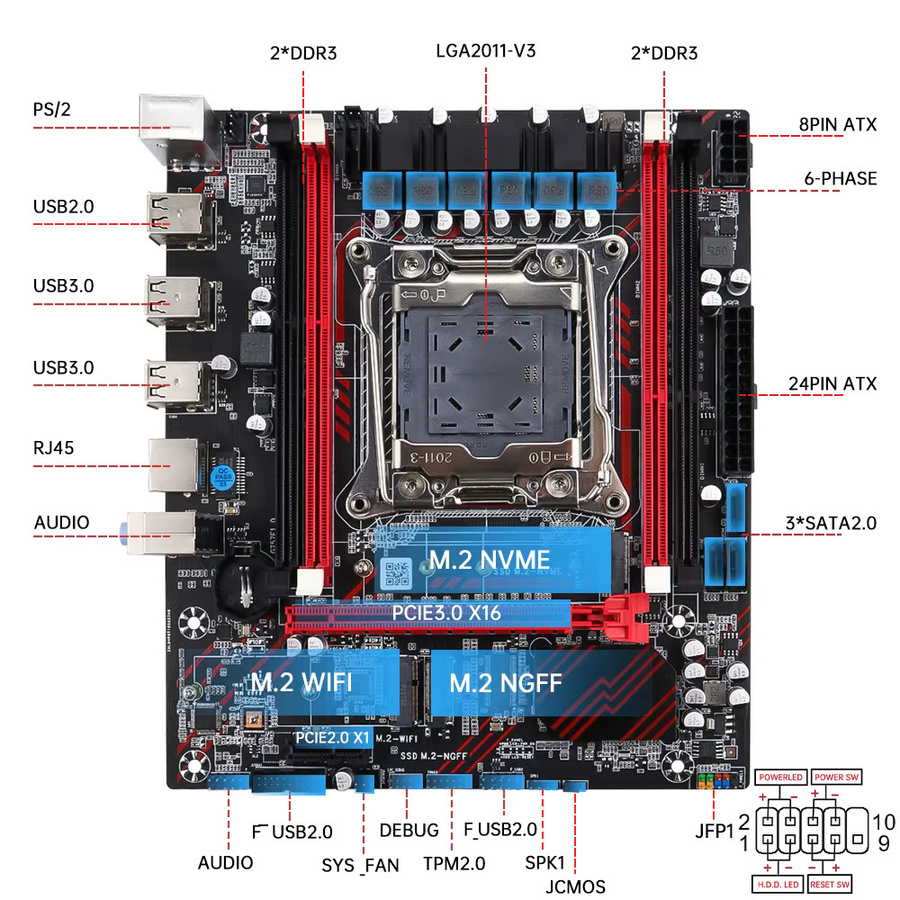SOYO X99 DDR3 Motherboard Set mit Intel Xeon E5 2673 V3 CPU und 8GB RAM Kit, LGA2011-3, NVMe M.2, Schwarz - Bild 3