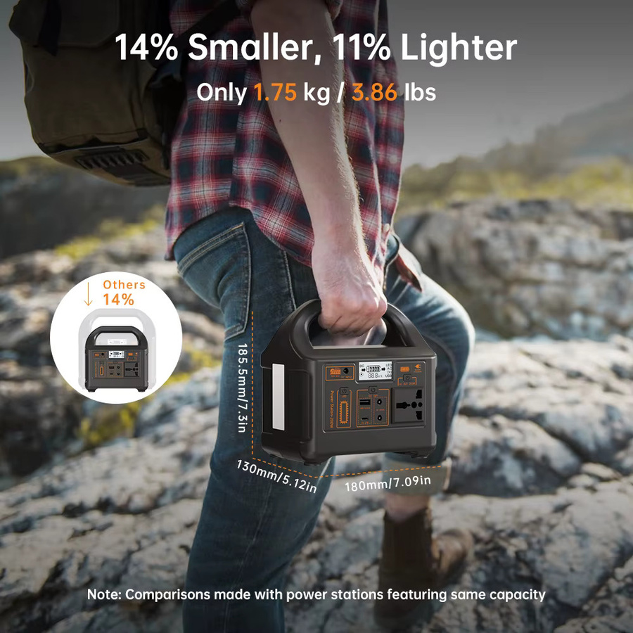 Gaiaray Tragbare Powerstation 200W mit 153,6Wh LiFePO4-Batterie, 220V Solargenerator und Outdoor-Powerbank für Camping und Notstromversorgung - Bild 8