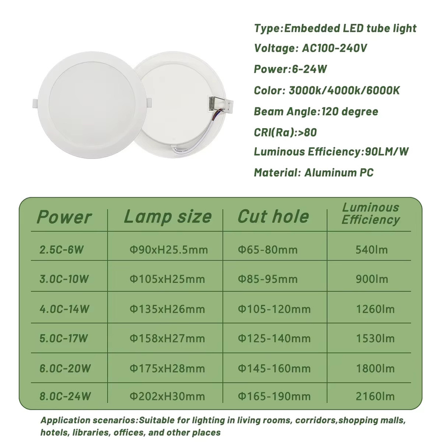 8er-Pack Gatetop LED-Einbau-Downlights, runde LED-Panel-Leuchten in Weiß, modern für die Innenbeleuchtung - Bild 2