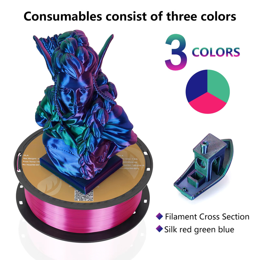 KINGROON Seiden-PLA-Filament Mehrfarbig 1,75 mm 1 kg Spule für FDM 3D-Drucker - Bild 2