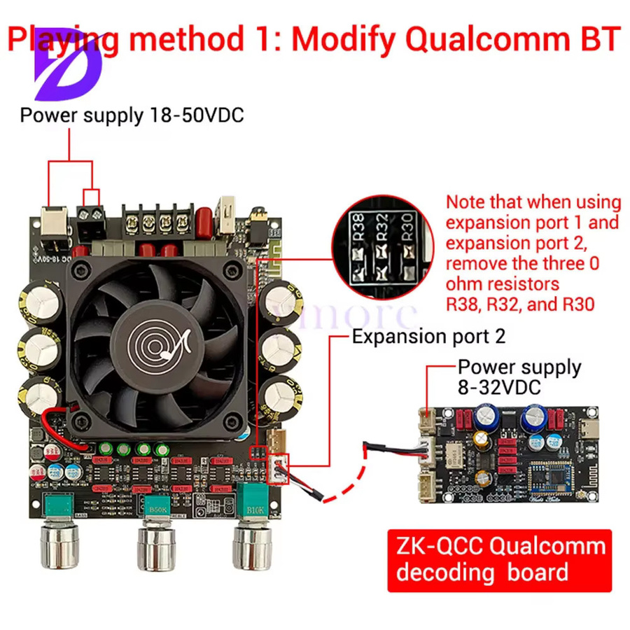diymore ZK-3002T Bluetooth Digitaler Verstärker 2.0 Stereo 300W+300W mit Hi-Low-Tonregelung und TPA3225 Chip - Bild 3
