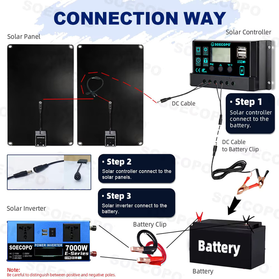SOECOPO Sonnensystem-Kit mit 7000 W Leistung, 2 x 600 W Solarpanels, Dual-Spannungs-Wechselrichter 12 V/24 V bis 110 V/220 V und 100 A Controller für Zuhause, Camping und Wohnmobil - Bild 4