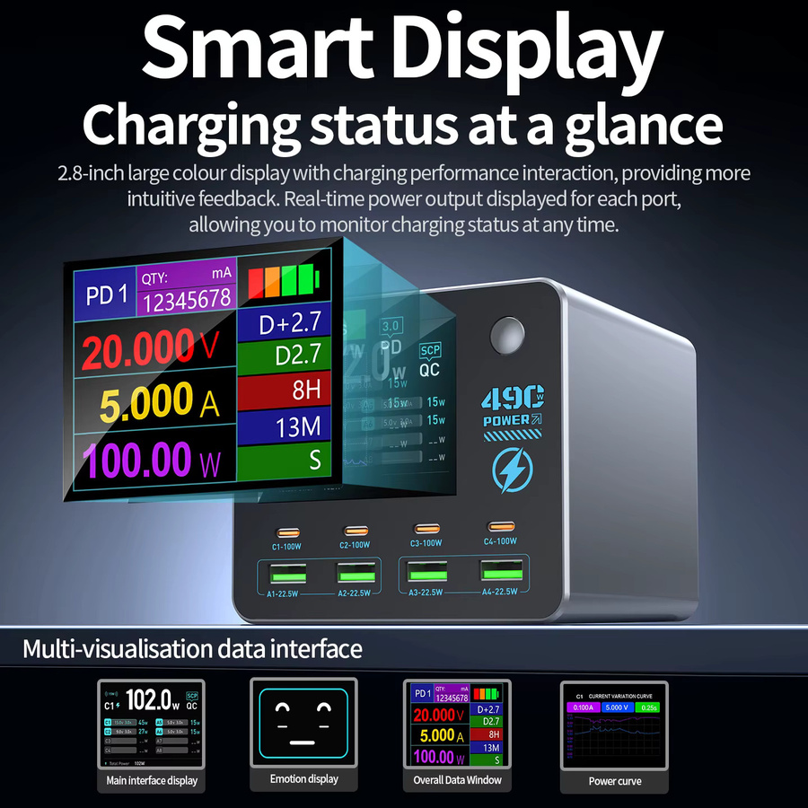 Deepartner 140W Smart Digital Multi-Port Ladegerät mit 4C4A für Smartphones und Tablets - Bild 3