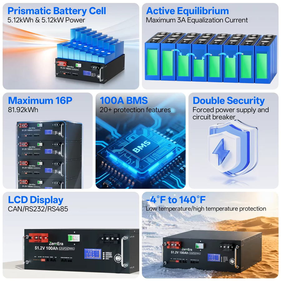 ZeroEra LiFePO4 Batterie 48V 100Ah 5,12 kWh Rackmontierbare Solar-Lithium-Batterie in Schwarz mit 100A BMS und RS485 RS232 CAN Kommunikationsanschluss - Bild 2