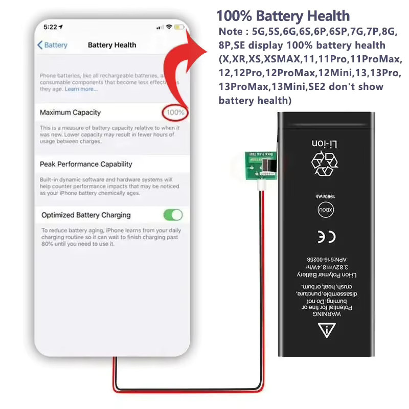 Hochleistungs-Ersatzakku für Apple iPhone 12 13 14 15 Pro Max Mini Plus in Schwarz mit 2460 mAh Kapazität - Bild 5