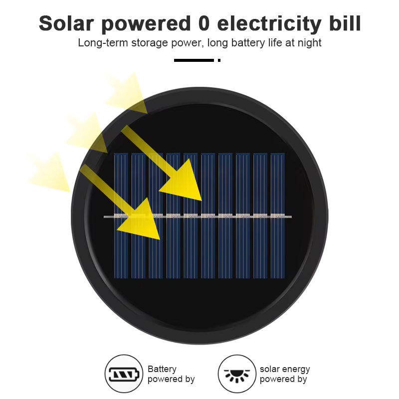 Solar LED Gartenleuchte für den Außenbereich, Warmweiß, Schwarz, Unterflur-Bodeneinbau für Garten und Wegdekoration - Bild 4