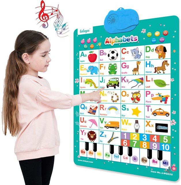 QWZ Interaktives Alphabet-Wanddiagramm, sprechendes ABC, elektronisches Poster, Lernspielzeug - Bild 1