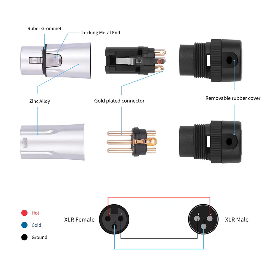 ALLOYSEED XLR-Audiostecker verstellbar 90 Grad rechtwinklig als Buchse oder Stecker für Mikrofon und DMX in Silber - Bild 3