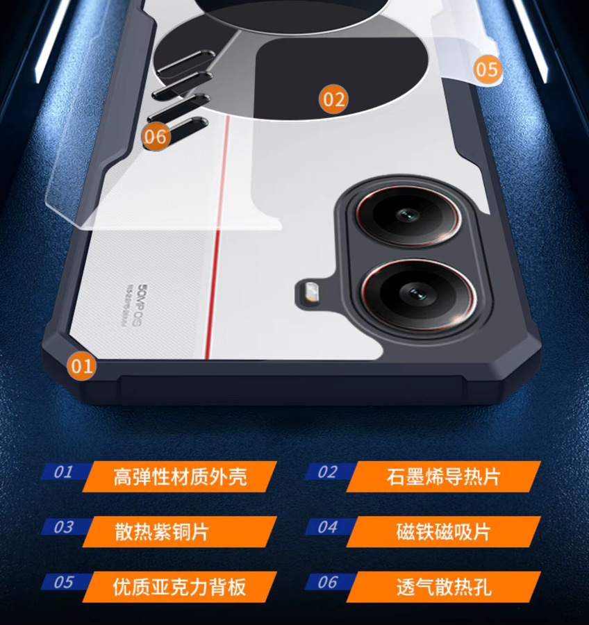 Transparente Magnetische Armor Schutzhülle für Xiaomi POCO X8 Pro, POCO X7 Pro und Redmi Turbo 5 Max mit Wärmeableitung in Blau - Bild 3
