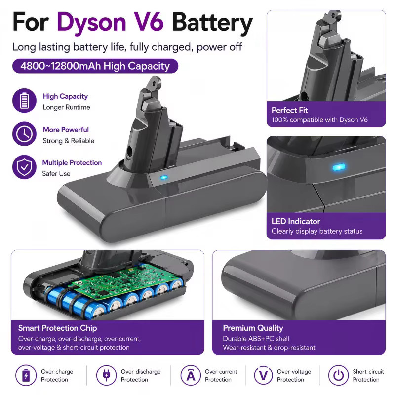 DAGENLY Hochleistungs-Ersatzakku für Dyson V6 V7 V8 V10 V11 kabellose Staubsauger, Li-Ionen-Akku mit 4800mAh, kompatibel mit SV03 SV10 SV11 SV12 SV14 SV15 DC31A DC34B DC62 - Bild 2