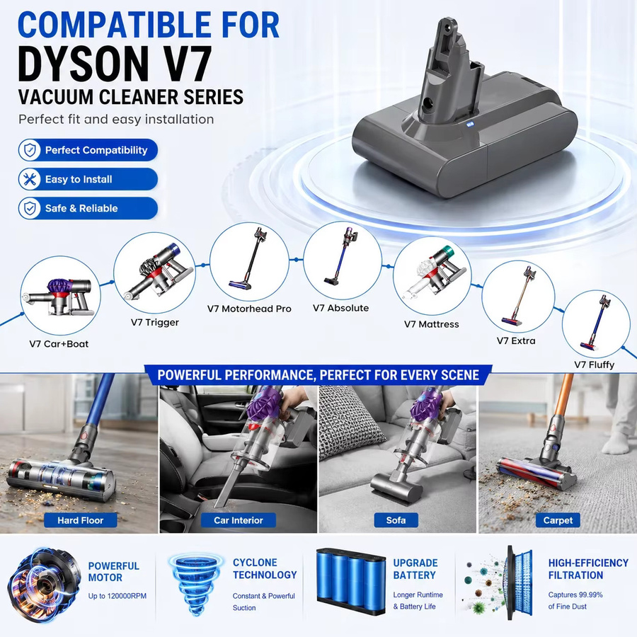 Dyson Ersatzakku für V7 SV11 Serie und Animal Pro Modelle, 21,6V 12800mAh Lithium-Ionen-Akku - Bild 3