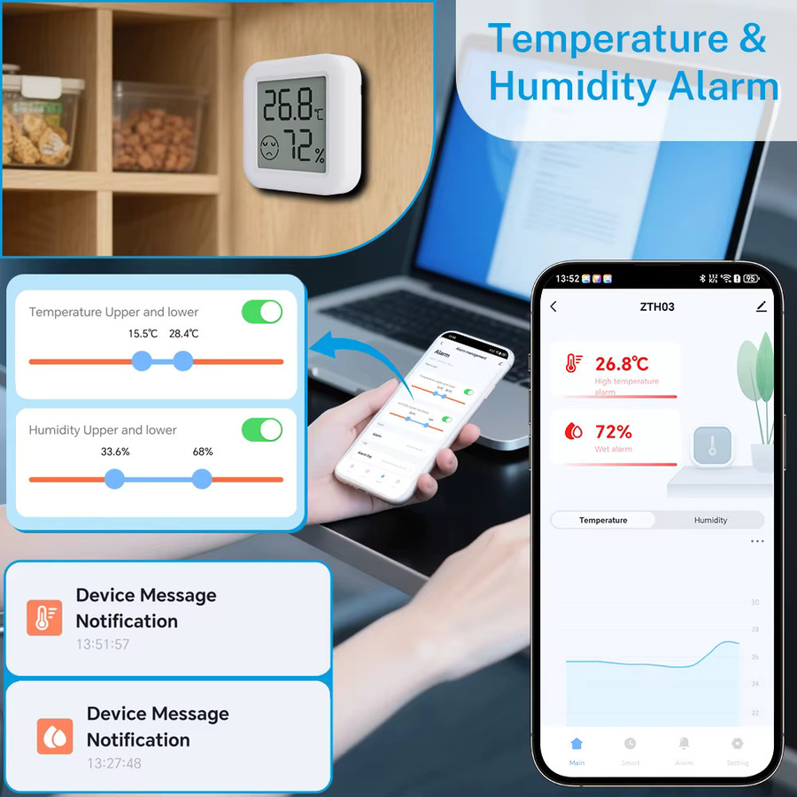 RightSitu Mini Zigbee 3.0 Temperatur und Feuchtigkeit Sensor in Weiß für Smart Home mit Tuya Alexa Unterstützung - Bild 4