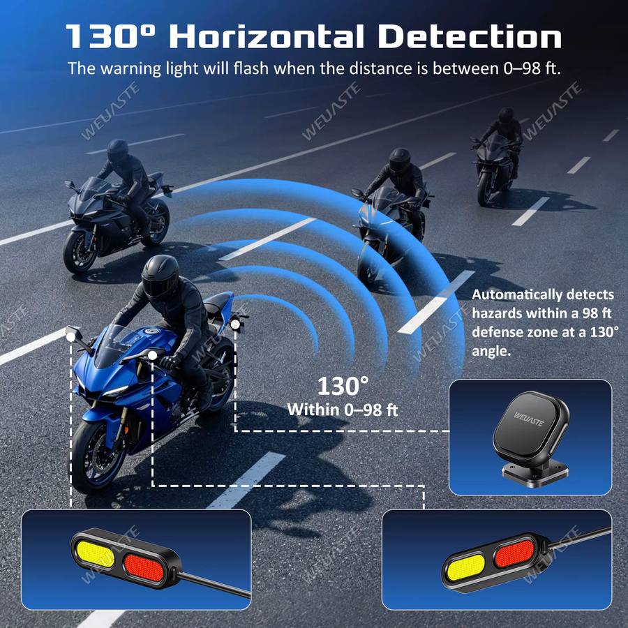 WEUASTE BSD01 Motorrad Sicherheitssystem mit 24GHz Radar Totwinkel-Erkennung und LED in Schwarz (IP67) - Bild 2