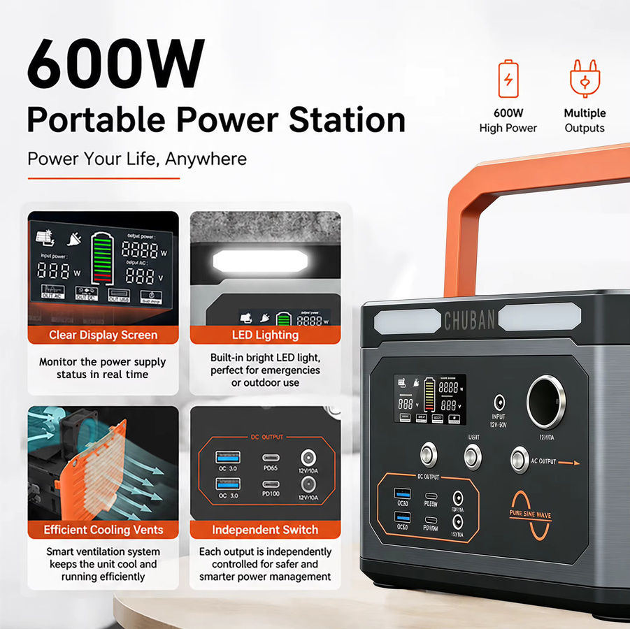 CHUBAN Tragbare Powerstation 300Wh mit 600W Ausgangsleistung und USB-C Anschlüssen für Camping und Outdoor - Bild 6