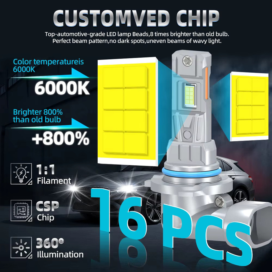 Roadsun Universal LED Canbus Scheinwerfer 9012 HIR2 20000LM mit 3570 Chip in Silber - Bild 2
